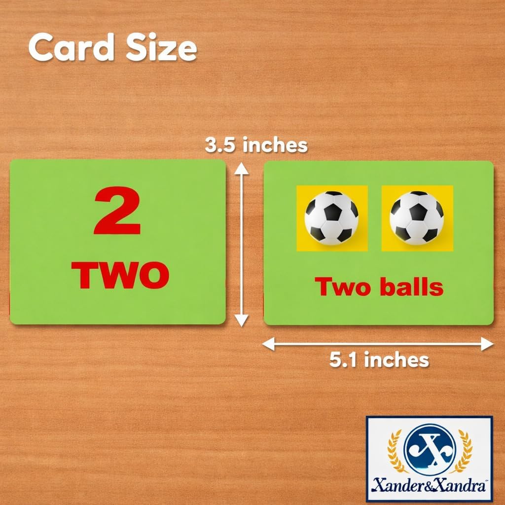 Number Flash Cards for Toddlers - Toddler Math Flash Cards - Learn Counting Flashcards Numbers 1–20 -Help Kids Count Games | Kids Toys Numbers Match for Preschoolers Kindergarten 2-6