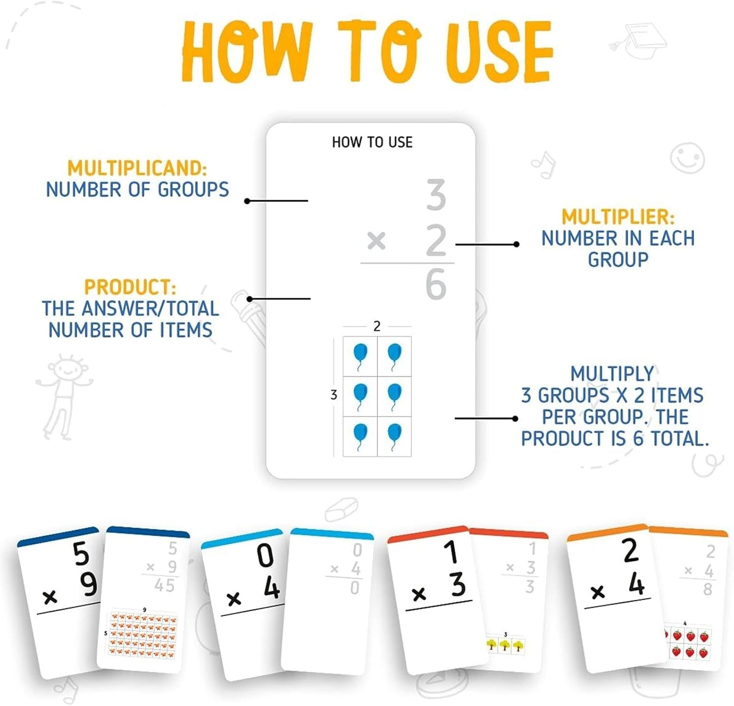 merka Math Flash Cards, 169 Flashcards in Total, Multiplication Learning Mathematics, Create Game for Kids, Classroom and Homeschool Toys, 1st to 4th Graders, Ages 4-14