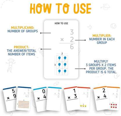 merka Math Flash Cards, 169 Flashcards in Total, Multiplication Learning Mathematics, Create Game for Kids, Classroom and Homeschool Toys, 1st to 4th Graders, Ages 4-14