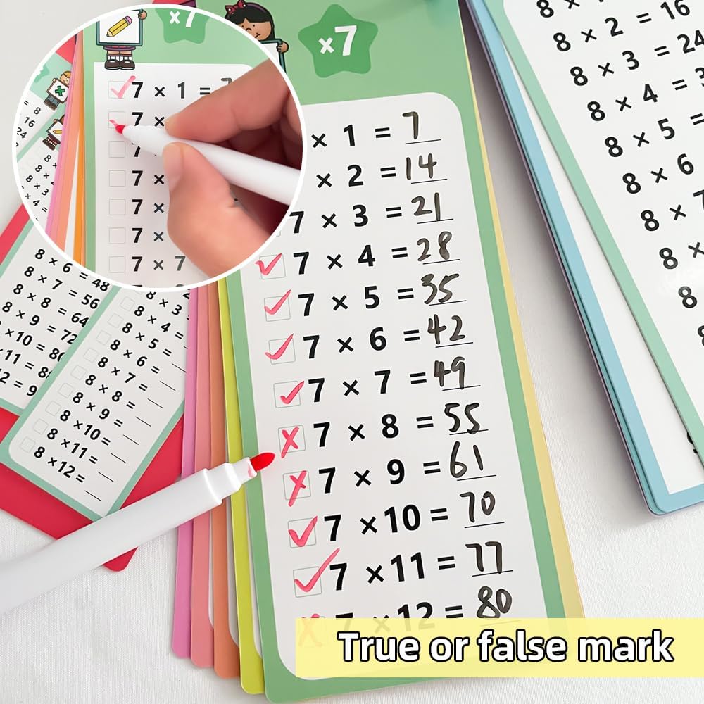 Lachilly Multiplication Flash Cards 0-12 with 2 Dry Erase Pens, Educational Times Table Flashcards for Kids, Self Check Classroom Home Learning Aids, Elementary School Teacher Teaching Aids, 15 Cards