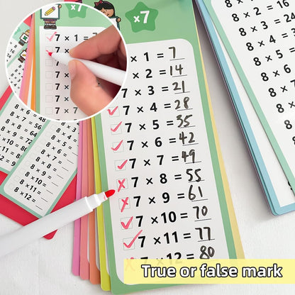 Lachilly 1-12 Multiplication & Division Table Cards Set– Educational Math Flashcards for Kids Self Check Classroom Home Learning Aids Elementary School Montessori Teacher Teaching Aids