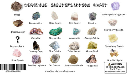Large Natural Rough Gemstone Mining Bag - 24 Specimens | Rocks and Minerals