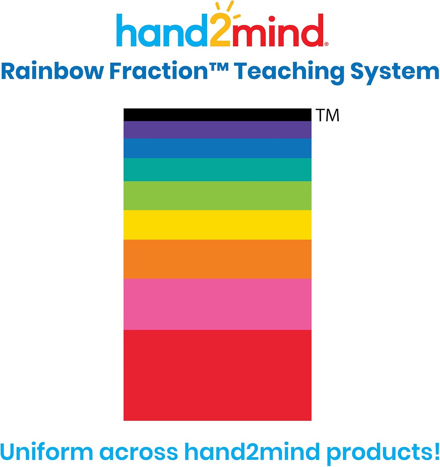 hand2mind Plastic Rainbow Fraction Circles, Circle Manipulatives, Fraction Tools for Kids, Math School Supplies, Montessori Math Materials, Classroom Math Manipulatives 4th Grade (15 Sets of 51)