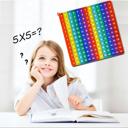Multiplication Game Table 12 X 12 Math Flash Cards 3rd Grade Fingertip Fidget POP Toy Board Create a Variety of Multiplication additions for Teachers