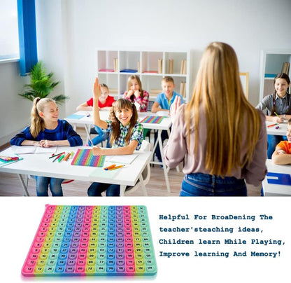 2 in 1 Multiplication Table Game and Digital Addition Table P0PP Math Toy, DK-SIMINA Rainbow Dimple Finger tip Toy, Math Manipulation Game, Create Various Math Operations (1 PCS)
