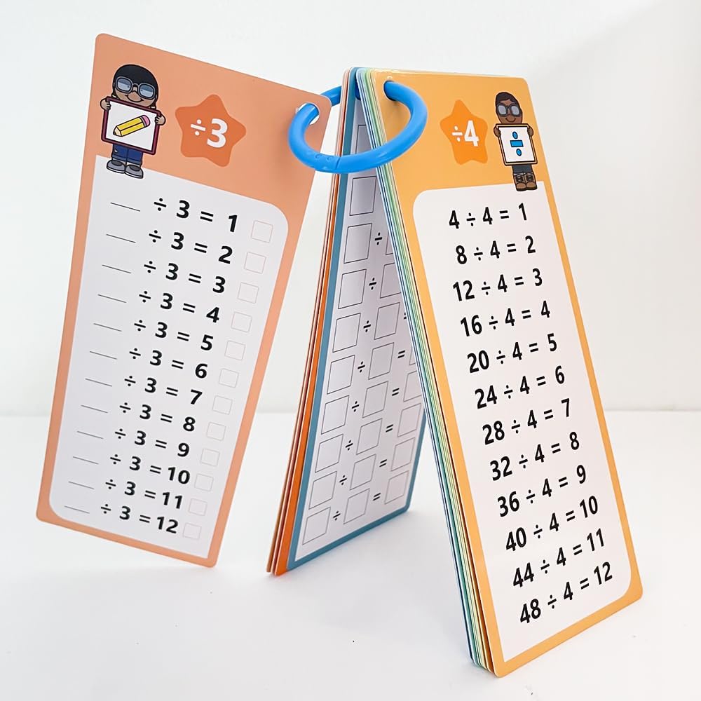 0-12 Multiplication Table Cards Kit, Self-Check Multiplication Flash Cards + 2 Dry Erase Pens for Interactive Math Learning, Ideal Home & Classroom Learning Tool for Kids & Teachers