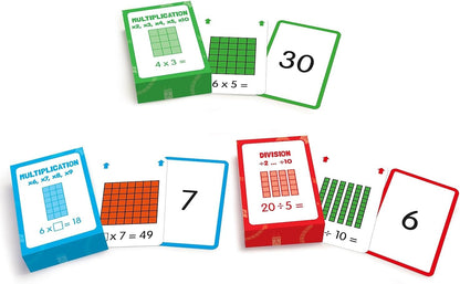 Junior Learning JL206 Multiplication Flashcards Medium