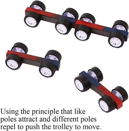 Labs Junior Science Magnetism Set for Experiment Education, Science Experiment Tool Physics Educational Toys for Kids Teen Including Bar/Horseshoe/Ring Magnets/Compass