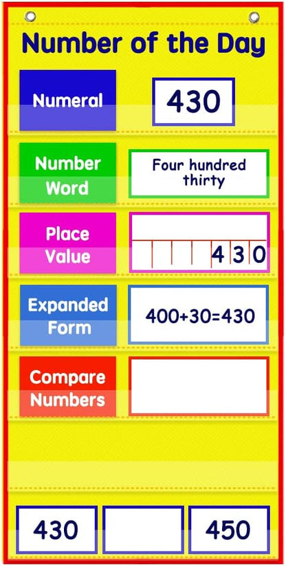 Auchq Math Number of The Day Pocket Chart， Small Math Classroom Pocket Chart with 33 Dry Erase Cards for Home School -Perfect for Compact Spaces (Yellow)…