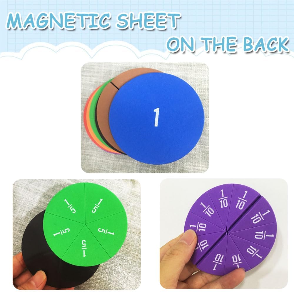 Giant 23.3x16.5inch Magnetic Notebook Lined Paper for Whiteboard, Fraction Circles,Notebook Paper for Classroom Dry Erase Handwriting Chart Kids for Teachers