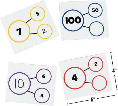 Fun Express Number Bond Dry Erase Cards - 50 Pieces - Educational and Learning Activities for Kids