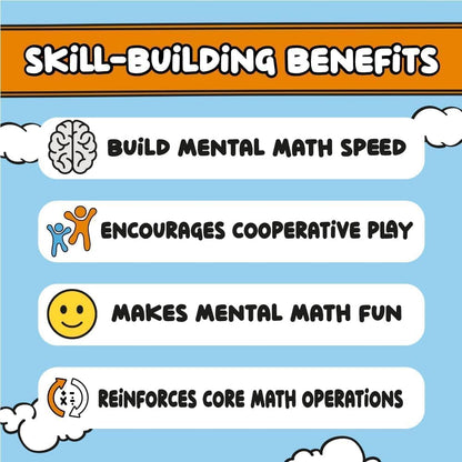 Math Blast! Cool Math Games for Kids 8-12 - Fun Educational Mental Math Game for Home & Classroom - Practice Math the Fun Way