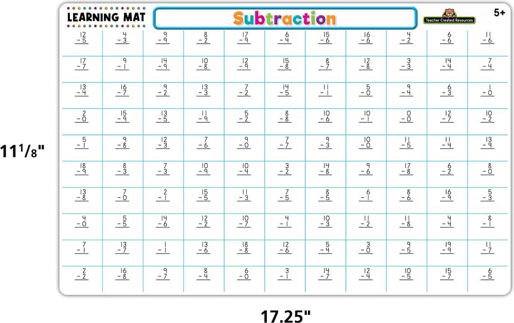 Teacher Created Resources Phonics Learning Mat