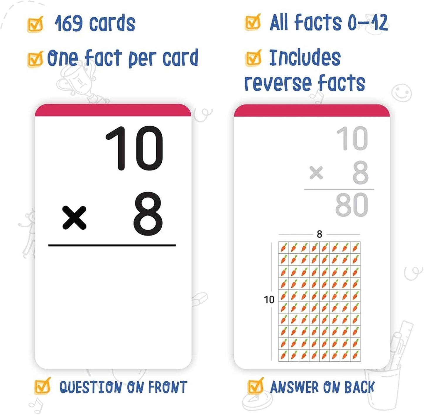 merka Math Flash Cards, 169 Flashcards in Total, Multiplication Learning Mathematics, Create Game for Kids, Classroom and Homeschool Toys, 1st to 4th Graders, Ages 4-14