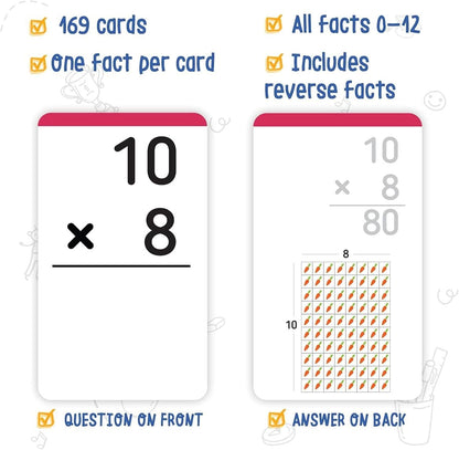 merka Math Flash Cards, 169 Flashcards in Total, Multiplication Learning Mathematics, Create Game for Kids, Classroom and Homeschool Toys, 1st to 4th Graders, Ages 4-14