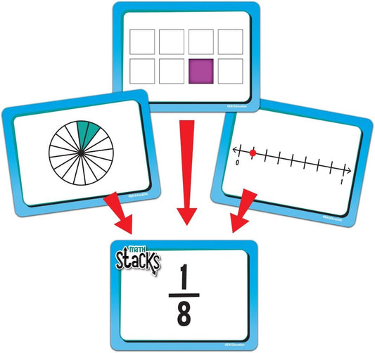 EAI Education Math Stacks Fraction Equivalence Game: Grades 3-5