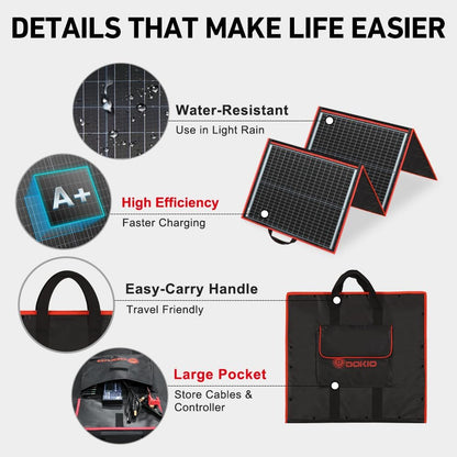 DOKIO 100W Portable Foldable Solar Panel Kit, Compact 18.9x26in Design 5.3lb with Standalone Controller and USB, Monocrystalline Charger for 12V Batteries, Power Stations, RV Camping Emergency Use