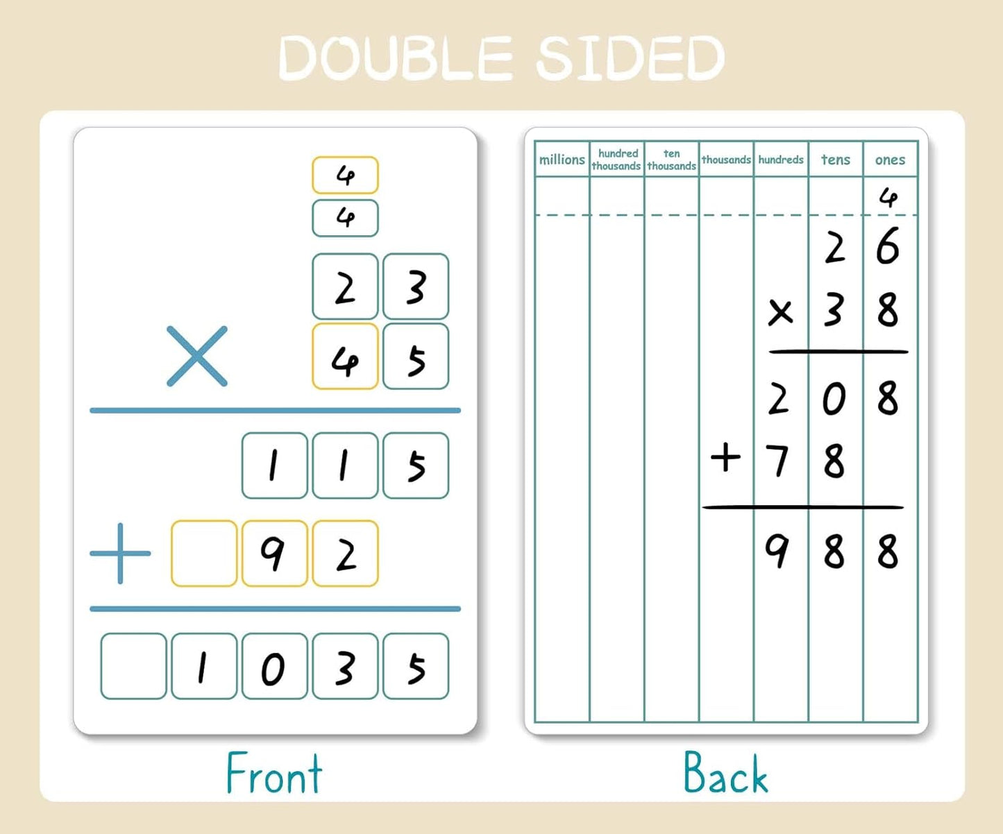 2 Pcs Dry Erase Number Line Board, Double Sided Number Line for Students, Homeschool, Teacher Supplies, Classroom, Math Game for Math Center，High Quality Durable 12 x 4 Inch 0-10, 0-20