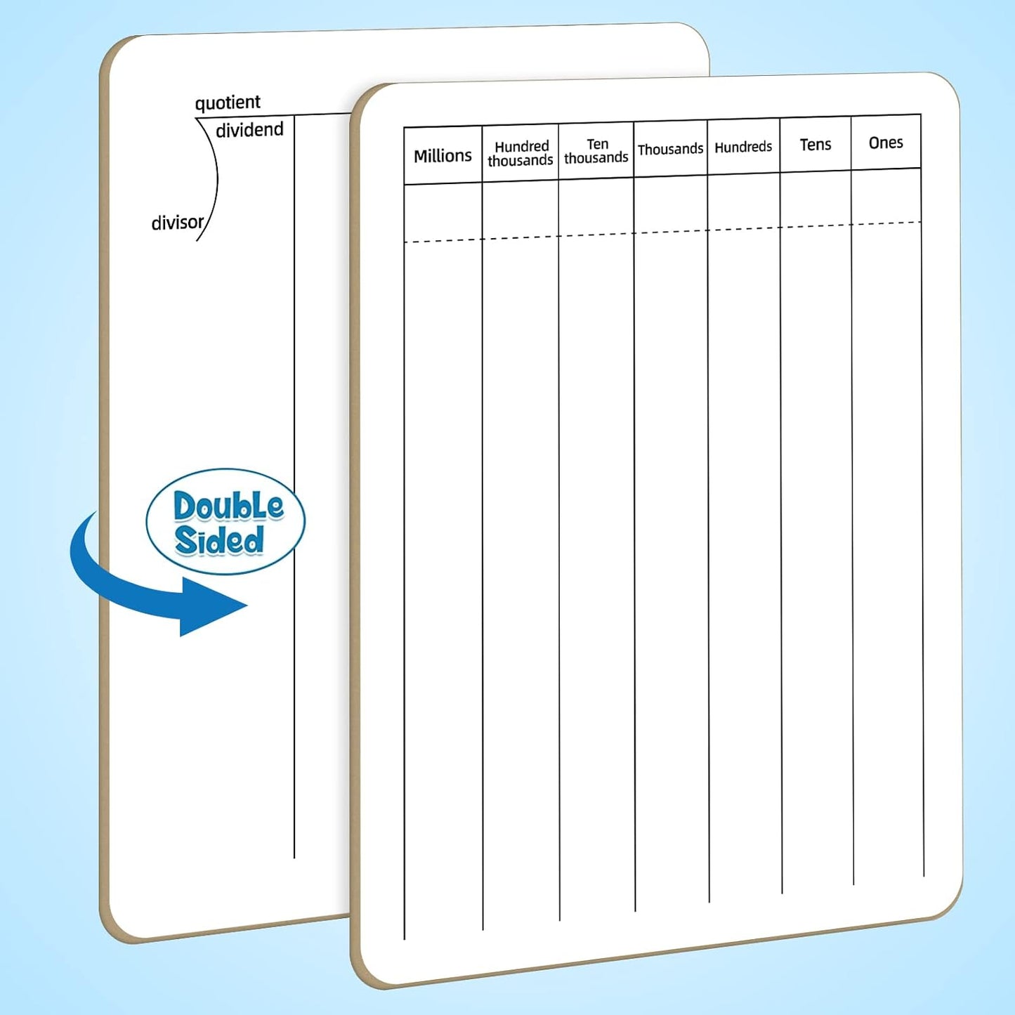 Multiplication Chart Whiteboard - Double-Sided Times Table, 9" x 12" Dry Erase Board, Math Manipulatives White Board for Kids Students, Classroom and Home Learning