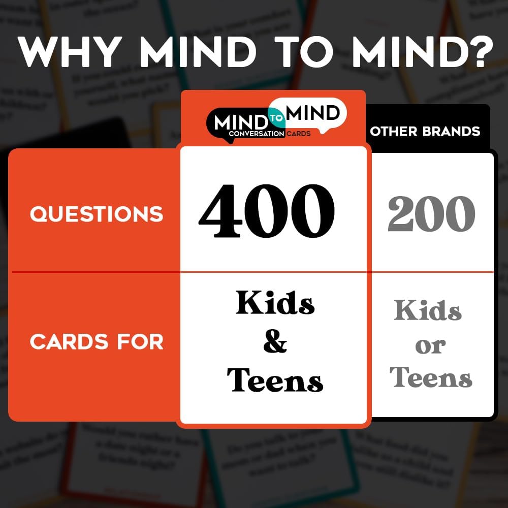 400 Kids and Teens Conversation Cards - Questions for Kids, Family Talk, Conversation Starters for Families