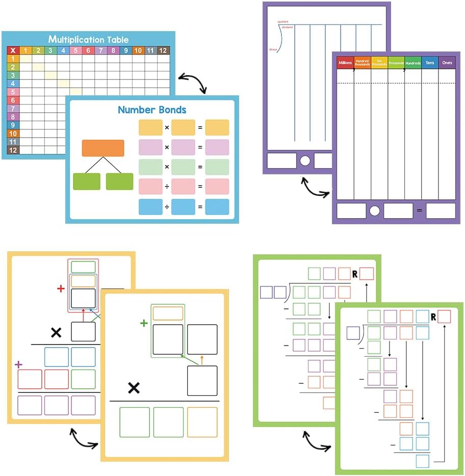 Lachilly Double Sided Dry Erase Handwriting Practice Boards Fractions Learning Place Value from Billions to Decimal Numbers Math Grid Manipulative Lapboard for Students