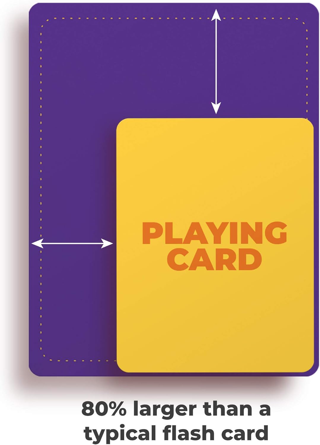 Go Together Flash Cards for Kids & Adults – 50 Realistic Matching Picture Cards for Speech Therapy, Dementia Activities, ESL, Autism Learning, Memory & Language Development, Classroom & Home Use