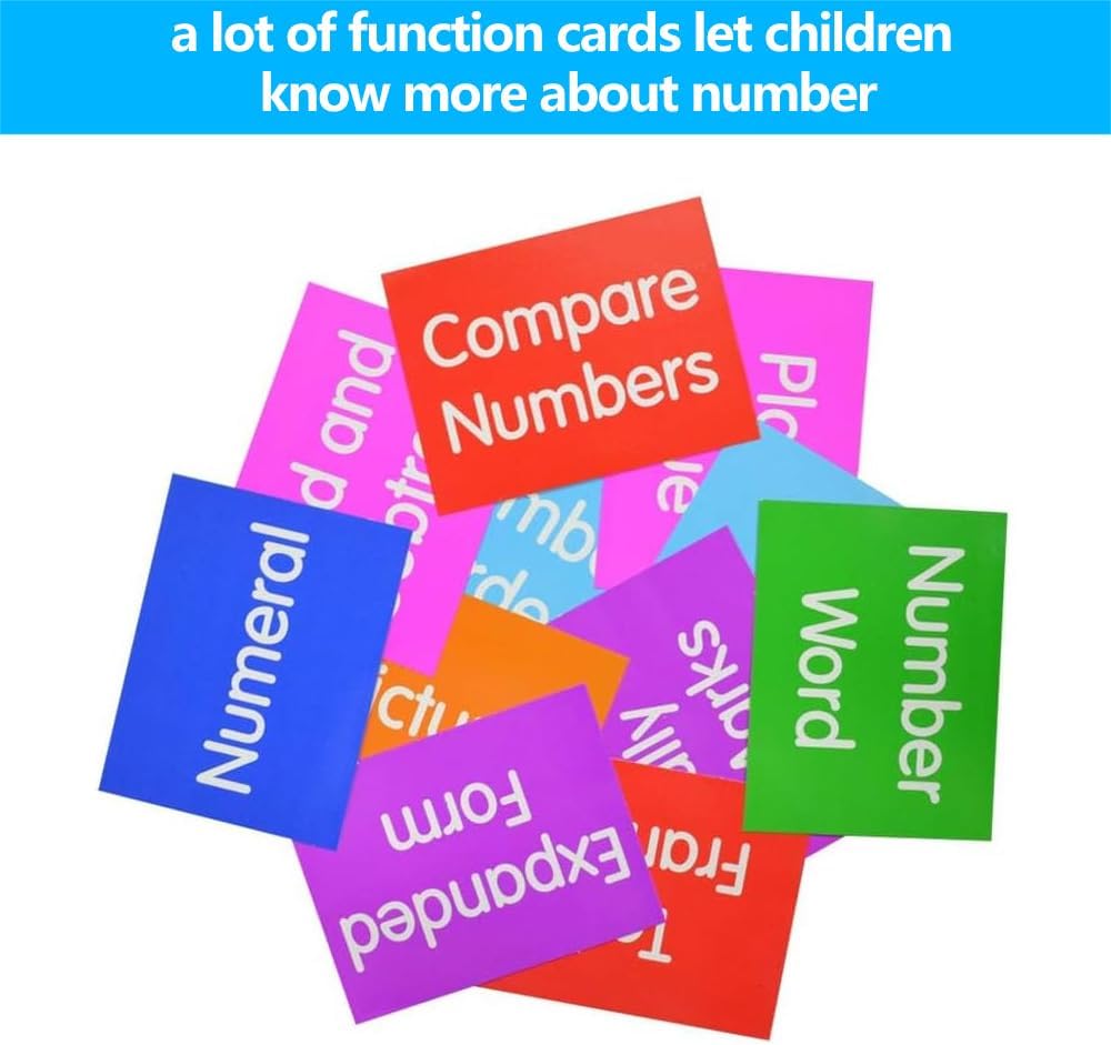 Mewise Number of The Day Pocket Chart,Math Number of The Day Pocket Chart with Dry Erase Cards for Math Skill/School/Homeschool/Learning Center