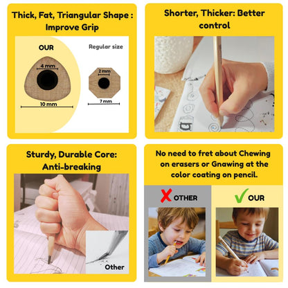 Writing Practice Workbook Set for Kids Ages 3-5 - Tracing Books with Thick Triangular Pencils, Sharpener, Eraser | Learn to Write Letters, Numbers, Lines | Preschool & Kindergarten Homeschool Supplies