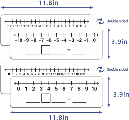 2 Pcs Dry Erase Number Line Board, Double Sided Number Line for Students, Homeschool, Teacher Supplies, Classroom, Math Game for Math Center，High Quality Durable 12 x 4 Inch 0-10, 0-20