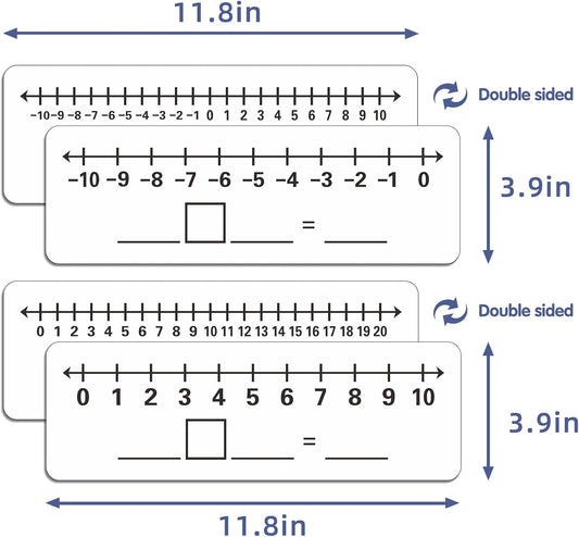 2 Pcs Dry Erase Number Line Board, Double Sided Number Line for Students, Homeschool, Teacher Supplies, Classroom, Math Game for Math Center，High Quality Durable 12 x 4 Inch 0-10, 0-20