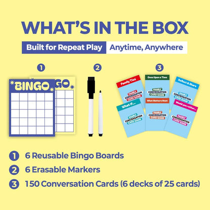 ConvoCards – 150 Family Conversation Cards with Bingo Boards, Fun Dinner Table Game with 6 Categories of Engaging Questions for Kids, Teens & Adults to Connect, Game Night & Road Trip Group Activity