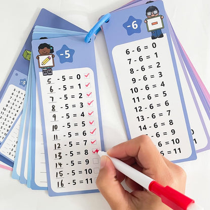 Lachilly 1-12 Multiplication & Division Table Cards Set– Educational Math Flashcards for Kids Self Check Classroom Home Learning Aids Elementary School Montessori Teacher Teaching Aids