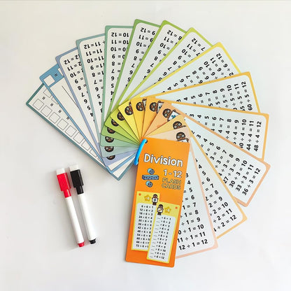 Multiplication Flash Cards 0-12 – Times Table Flashcards with Self-Check, 15 Rewritable Cards & 2 Dry Erase Pens, Ideal for Homeschool & Primary School 1st to 3rd Grd Teaching Aids