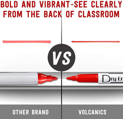 Volcanics Black Dry Erase Markers Low Odor Fine Whiteboard Markers Thin Box of 12