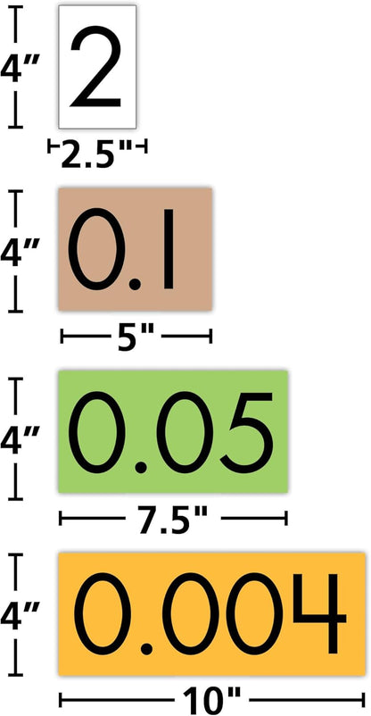 Teacher Created Resources Sensational Math™ Place Value Cards: 4-Value Decimals to Whole Numbers