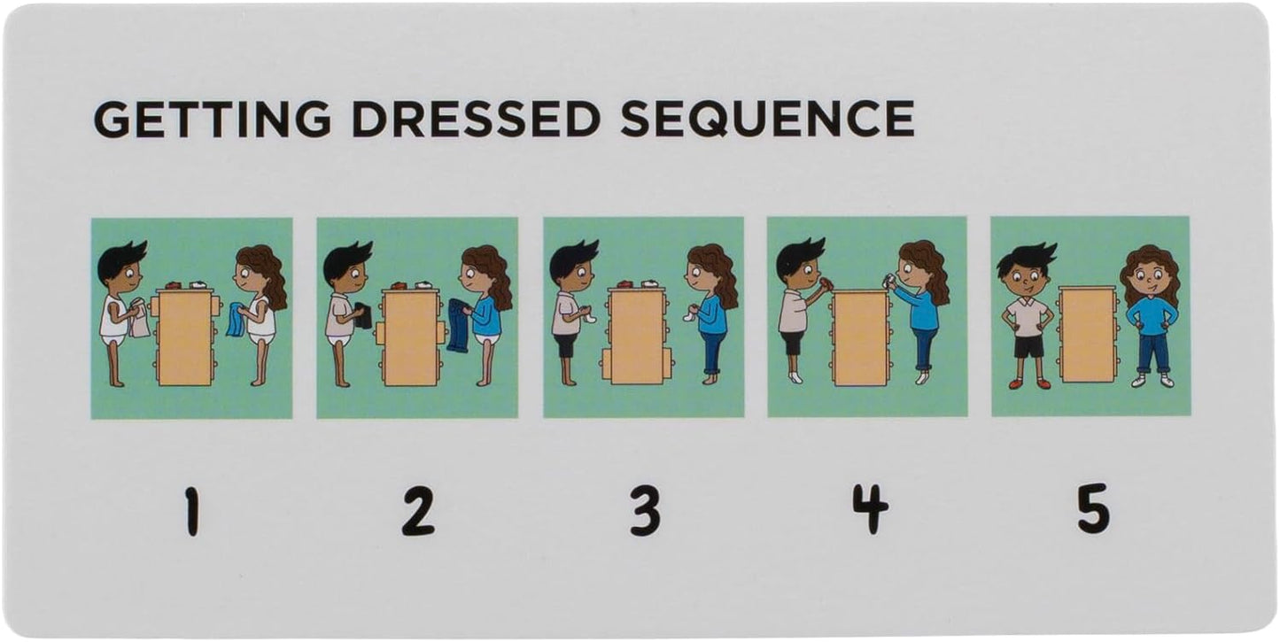 Bjorem Speech® My Routines - Activities of Daily Living (ADL) Sequences