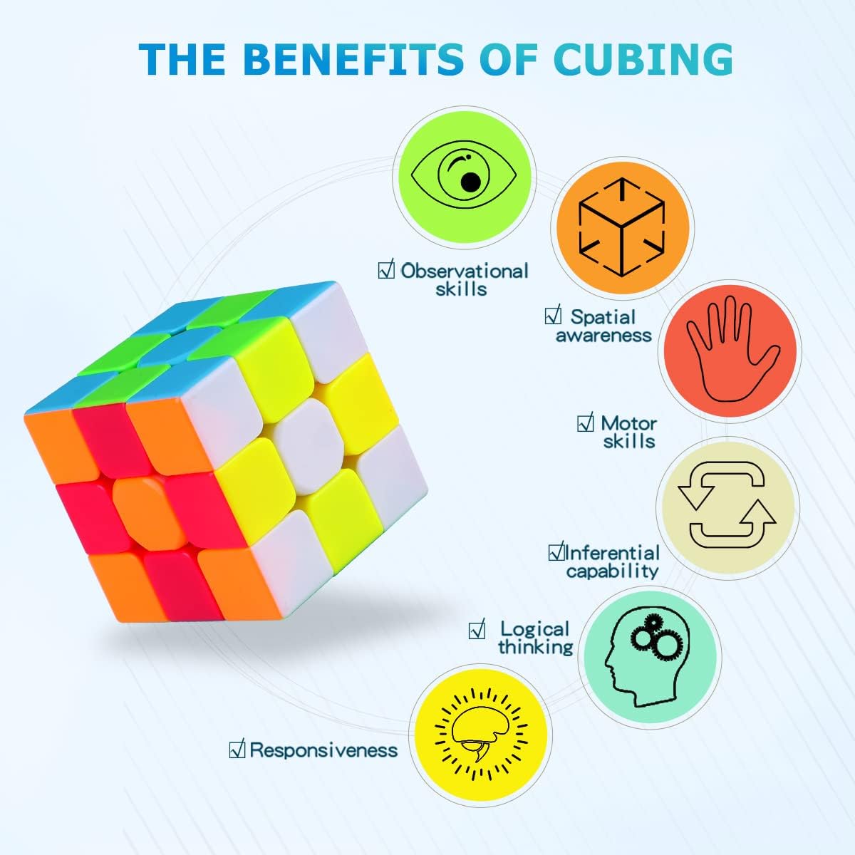 Full Size 3x3x3 Speed Cube Set, 2.2in Puzzle Party Favors Toy Stickerless Magic Cube Set, School Classroom Prize for Students, Birthday Party Stocking Stuffers Gifts for Kids Teens Adults(10 Pack)