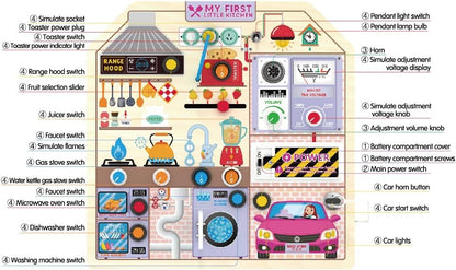 JAUNTY Montessori Wooden Busy Board for Toddlers 3 4 5 Years Old, Wooden Sensory Toddler Toys with LED Light Switches, TV Radio Telegram and Car Driving, Travel Toys Birthday for Boys Girls