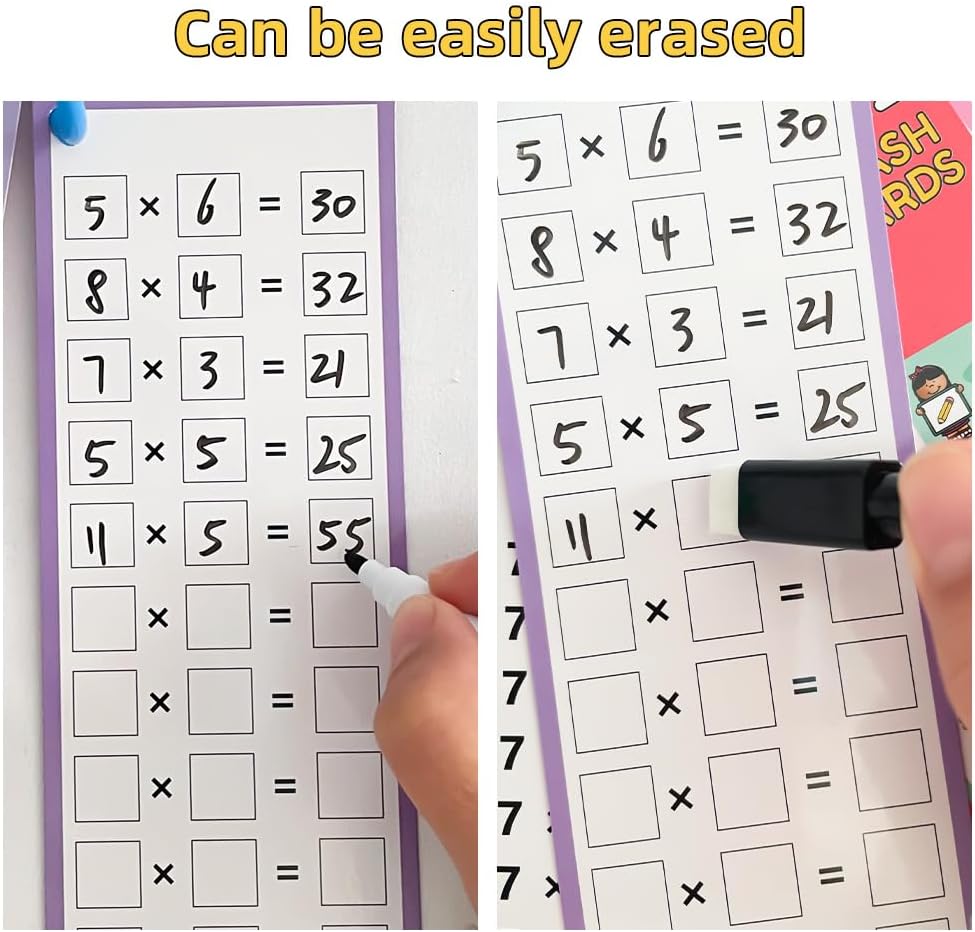 0-12 Multiplication Table Cards Kit, Self-Check Multiplication Flash Cards + 2 Dry Erase Pens for Interactive Math Learning, Ideal Home & Classroom Learning Tool for Kids & Teachers