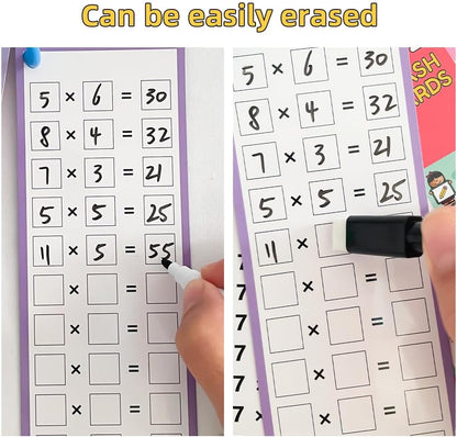 Lachilly Multiplication Flash Cards 0-12 with 2 Dry Erase Pens, Educational Times Table Flashcards for Kids, Self Check Classroom Home Learning Aids, Elementary School Teacher Teaching Aids, 15 Cards