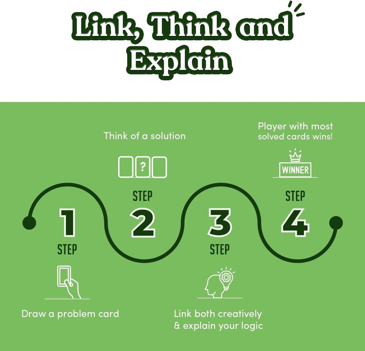 Think A Link Travel Card Game by TrunkWorks | Family Friendly | for Ages 5 and Above | Develops Creative Thinking, Problem Solving, Logic and Reasoning