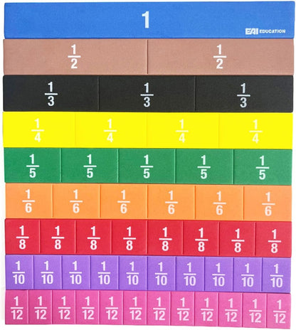 EAI Education QuietShape® Foam Fraction Tiles: Numbered - Set of 51