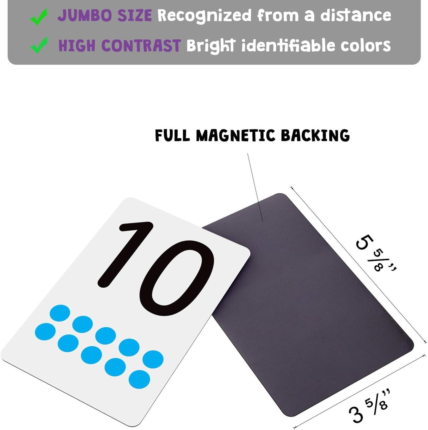 Attractivia Magnetic Number Flash Cards - Large 0-25 Math Cards, Early Addition and Subtraction, Multiplication, Division and Symbols, for Classroom Teachers, Homeschool, Toddlers, Kids and Adults