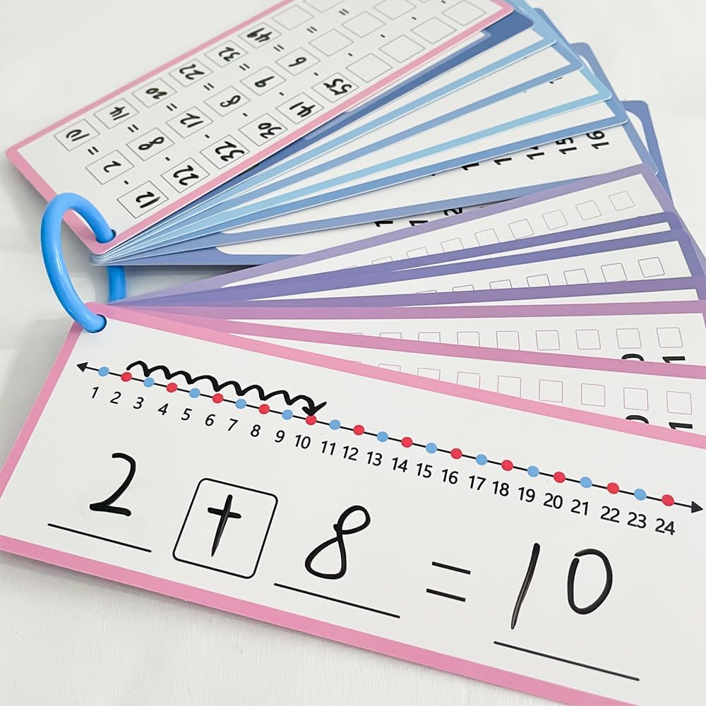 0-12 Multiplication Table Cards Kit, Self-Check Multiplication Flash Cards + 2 Dry Erase Pens for Interactive Math Learning, Ideal Home & Classroom Learning Tool for Kids & Teachers