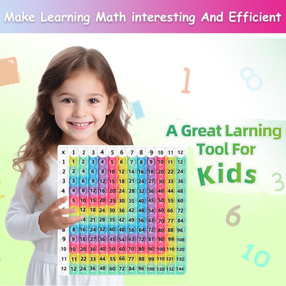 Rainbow Multiplication Table Game Learning Board, 9x9 Educational mathSTEM Sensory Math Toy, Classroom & Homeschool Learning Game, Multiplication Flash Cards Table Chart for Kids