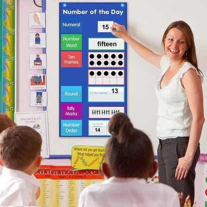 Mewise Number of The Day Pocket Chart,Math Number of The Day Pocket Chart with Dry Erase Cards for Math Skill/School/Homeschool/Learning Center
