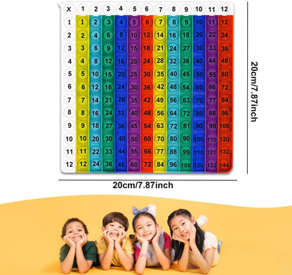 12x12 Multiplication Table Game Learning Mat,Math Educational Board Game,Interactive Times Table Game,STEM Math Skills Training for Ages 4-12,Sensory Multiplication Teaching Tool for Home and School