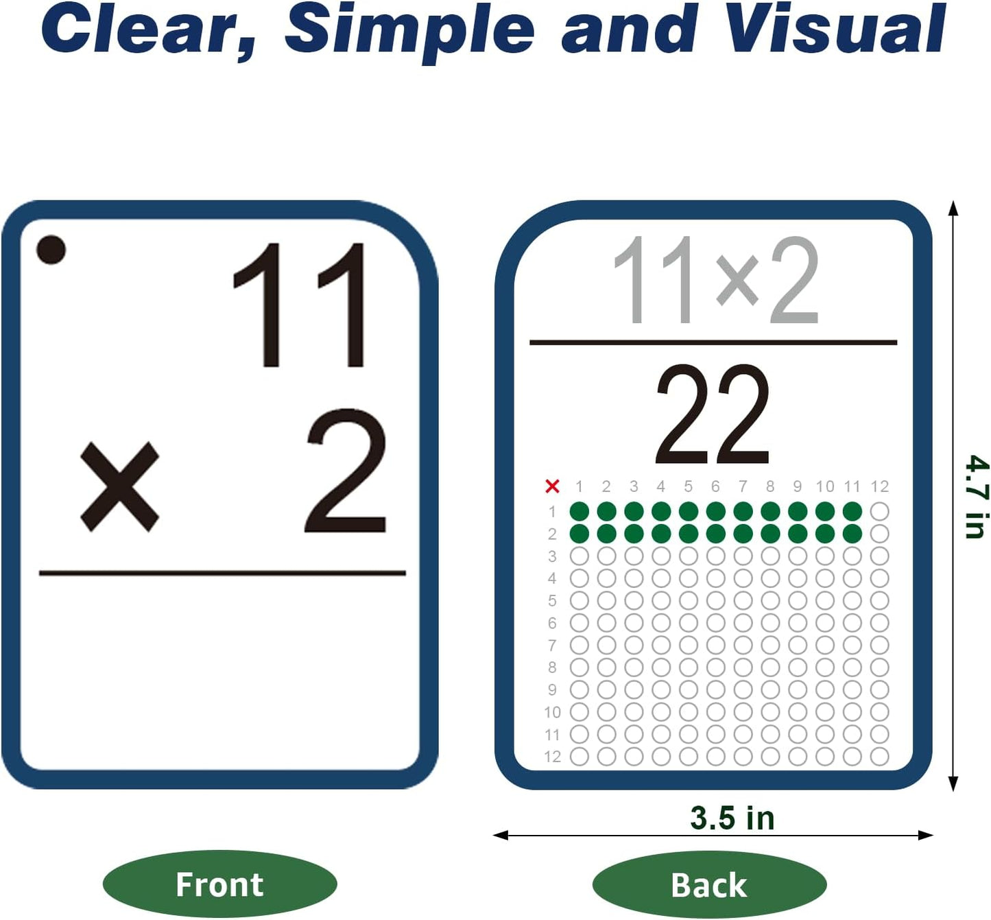 Multiplication Flash Cards 3rd Grade Math Flash Cards 2nd Grade
