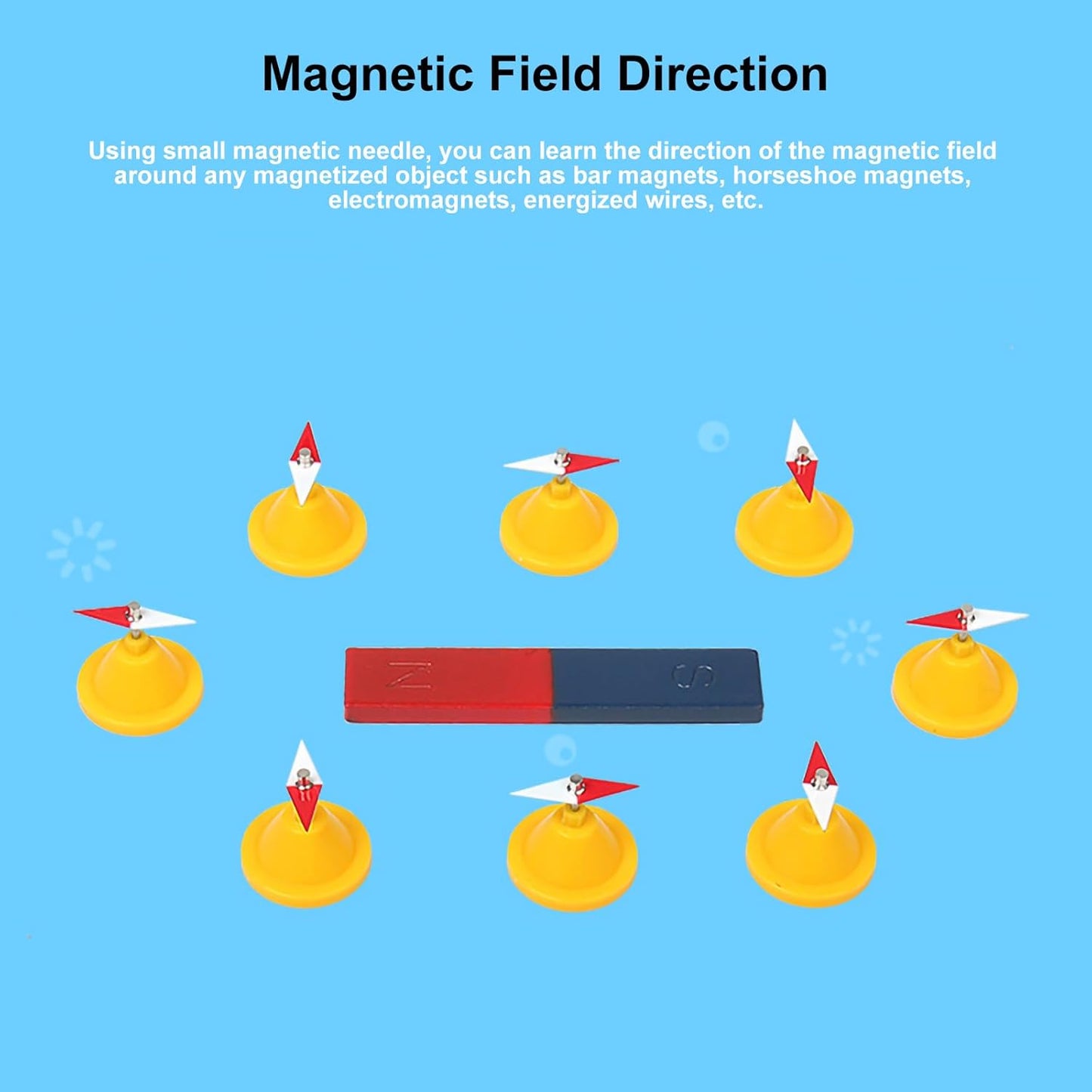 EXBEPE Large Science Lab Magnet Kit Physics Electromagnet Experiment Set for School Education Science Experiment Tools Teacher Supply