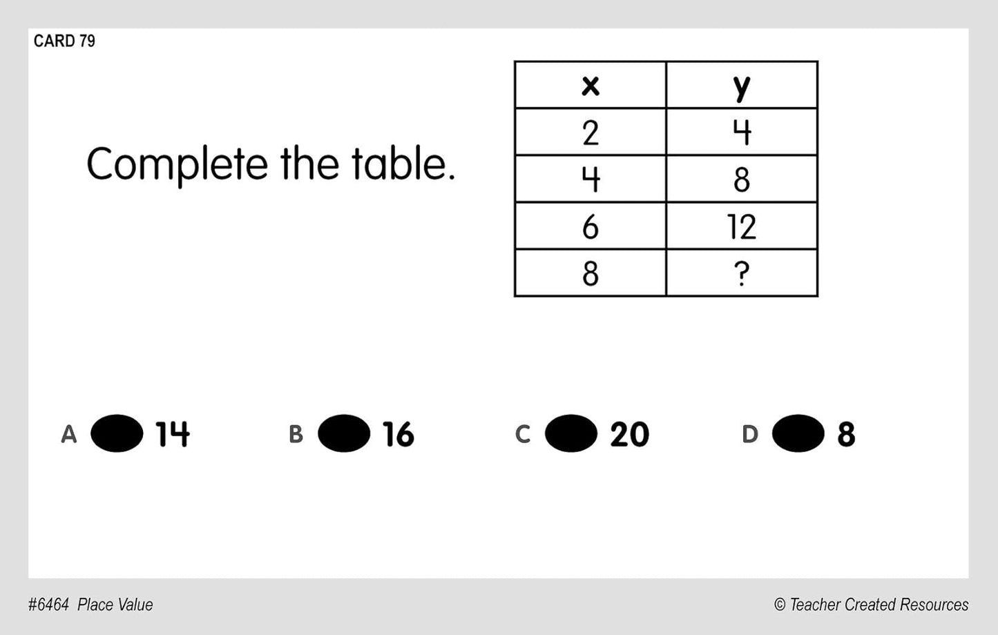 Teacher Created Resources Power Pen Learning Cards: Multiplication (6459)